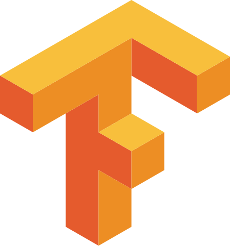 /assets/Tensorflow-CodyRexV.png